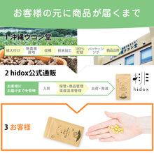 画像をギャラリービューアに読み込む, 醗酵春ウコン「はるちゅらら」300粒