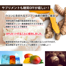 画像をギャラリービューアに読み込む, 醗酵春ウコン「はるちゅらら」300粒